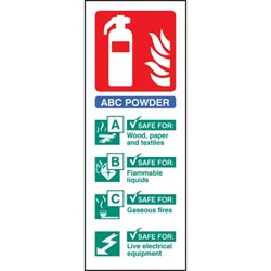 Powder Fire Extinguisher Sign/Sticker
